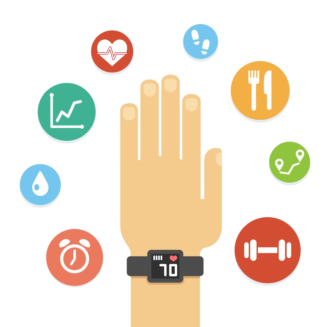 Fitness Tracker Analytics Medicare Solutions Blog